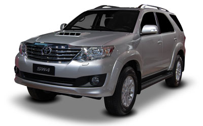 imagem do modelo HILUX SW4